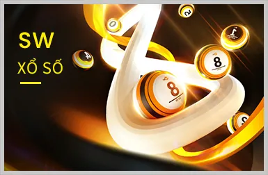 Câu hỏi thường gặp về W688 Code